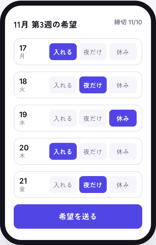 スタッフのスマホの希望の提出の画面（見本）。11月第3週、締切11/10。17日月 入れる、18日火 夜だけ、19日水 休み、20日木 入れる、21日金 夜だけ。下に「希望を送る」のボタン